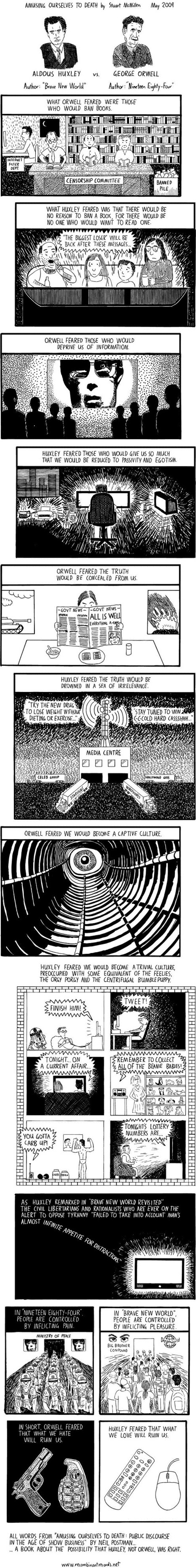 The Future: Huxley v. Orwell | Marc's private collection | Scoop.it