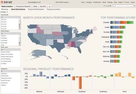 5 More Buzz-worthy Big Data Analytics Apps | Big Data + Libraries | Scoop.it