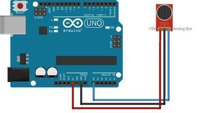 Como usar un MICROFONO con ARDUINO | TECNOLOGÍA_aal66 | Scoop.it