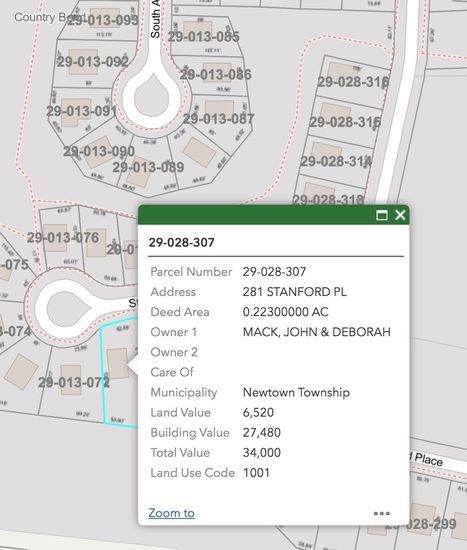 How to Calculate Your Yearly Newtown Township Property Tax | Newtown News of Interest | Scoop.it