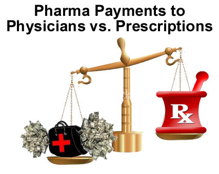 Government Trove of Data on Doctors’ Prescribing Patterns Can Be Linked to #Pharma Payments to Docs | Disease mongering | Scoop.it