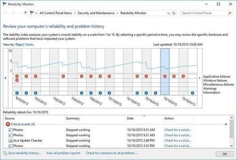 How to use Windows 10’s Reliability Monitor to fix and fine-tune your PC | Free Tutorials in EN, FR, DE | Scoop.it
