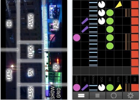 Create Digital Motion | Flux VJing | Scoop.it