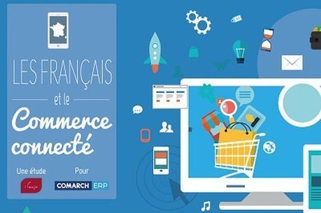 Infographie : Que pensent les Français des magasins connectés ? | E-marketing | Scoop.it