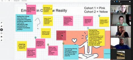 STEMpathy in Schools: A Conversation with mindSpark Learning | Empathy and Education | Scoop.it