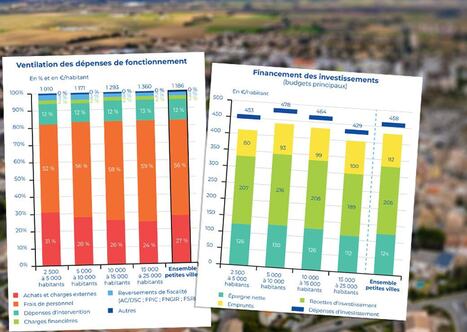 Finances des petites villes : bonne r&eacute;sistance l'an dernier, forte incertitude d&eacute;sormais | Veille juridique du CDG13 | Scoop.it