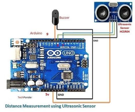 How to Interface Ultrasonic Sensor (HCSR04) to Arduino uno | tecno4 | Scoop.it