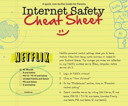 Internet Safety Cheat Sheet For Digital Media Use In Schools | iGeneration - 21st Century Education (Pedagogy & Digital Innovation) | Scoop.it