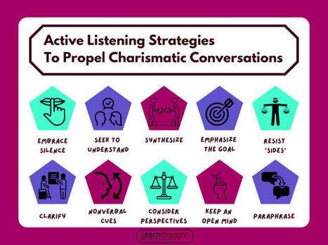 Active listening strategies for charismatic student conversations | Help and Support everybody around the world | Scoop.it