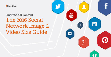 [#Infographie] Toutes Les Dimensions Des Images Sur Les Réseaux Sociaux En 2016 | Social media | Scoop.it