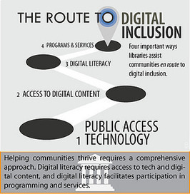La biblioteca como motor de la inclusión social y digital de sus comunidades | Universo Abierto | Bibliotecas Escolares Argentinas | Scoop.it