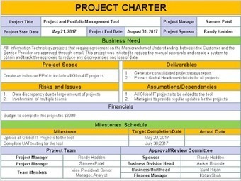 Project Charter