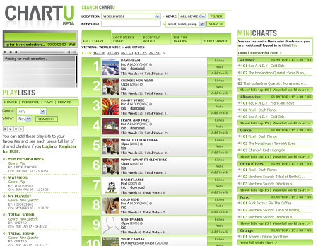 Musique en ligne: +100 services en ligne pour écouter, partager et télécharger la musique | Télécharger et écouter le Web | Scoop.it