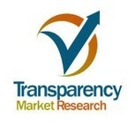 Video Telemedicine Market - Size, Share, Trends, Forecast, Analysis 2020 | Trends in Retail Health Clinics  and telemedicine | Scoop.it