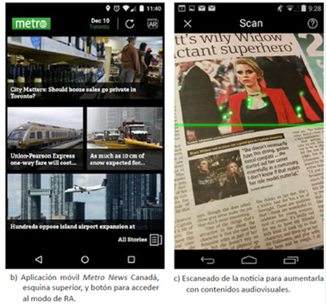 MEDIOS DE COMUNICACIÓN IMPRESOS Y REALIDAD AUMENTADA, UNA ASOCIACIÓN CON FUTURO / Meneses Fernández | Comunicación en la era digital | Scoop.it