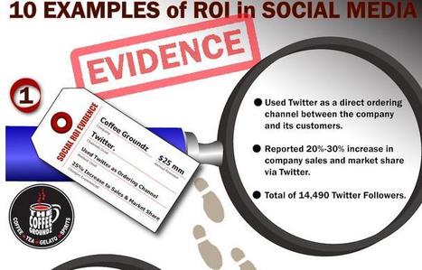 10 Amazing Examples Of Social Media ROI [INFOGRAPHIC] - AllTwitter | World's Best Infographics | Scoop.it