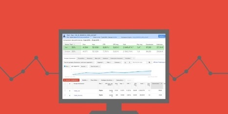 Retour d'expérience avec la solution d’optimisation de campagnes de Google « Drafts and Experiments » | Search Marketing | Scoop.it