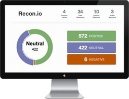 Recon.io: Monitoreo de redes (Twitter) | Utilización de Twitter la Educación | Scoop.it