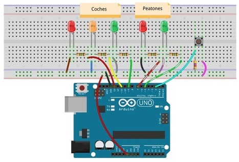 Arduino: Semáforo básico con peatones y botón  | LabTIC - Tecnología y Educación | Scoop.it