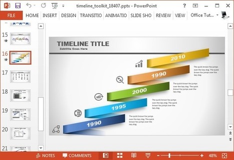 Animated Timeline Maker Template For PowerPoint | PowerPoint and Presentations | Scoop.it