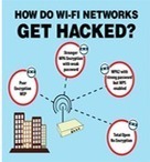 How do Wi-Fi Networks get hacked? | Training in Business | Scoop.it