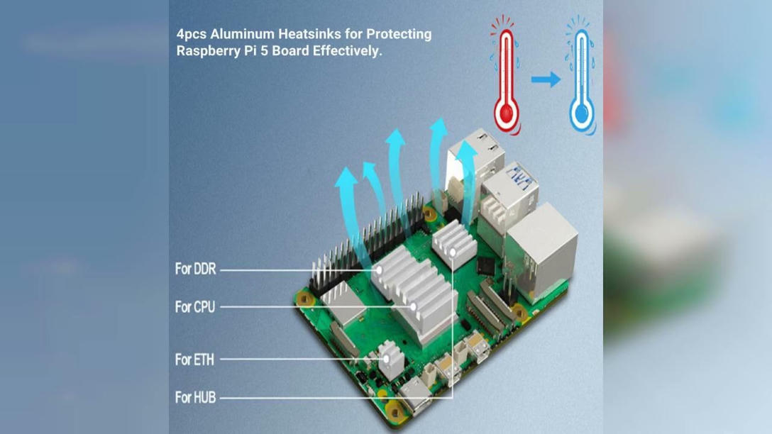 Review: RasTech Raspberry Pi 5 Kit 16GB RAM wit...