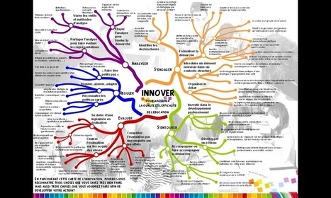 Carte interactive de l'innovation - ThingLink | Elearning, pédagogie, technologie et numérique... | Scoop.it