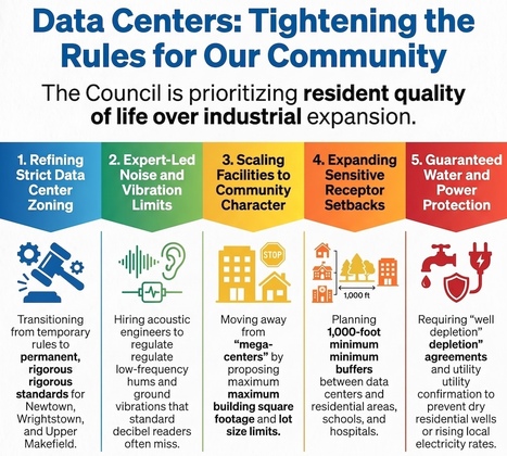 Your Next Neighbor Might Be a Data Center, But... #NewtownPA JZC Commits to Tighten the Rules | Newtown News of Interest | Scoop.it