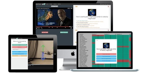 eduCanon: Flipped and Blended Interactive Video Learning Platform | Time to Learn | Scoop.it