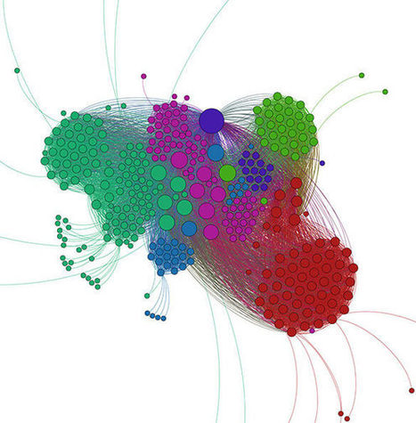 Optimiser le r&eacute;f&eacute;rencement naturel de WordPress, avec Semrush | WORDPRESS4You | Scoop.it