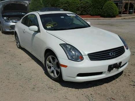 Online Car Auction >> Online Salvage Car Auction In Online Auto Sale Scoop It Online Car Auction >> Online Salvage Car Auction In Online Auto Sale Scoop It