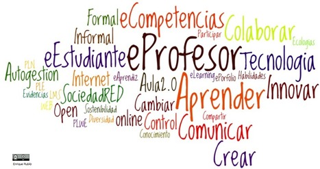 El papel del profesor en entornos educativos en red | Blog Nodos Ele | Educación y TIC | Scoop.it