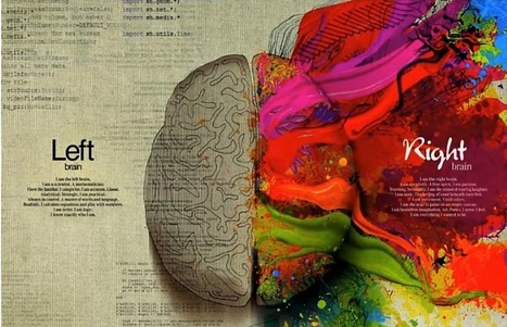 Pourquoi utiliser l&rsquo;&eacute;motion est rentable, surtout en marketing > | Faber Content | marketing et contenus | Scoop.it