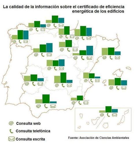 Navarra, la comunidad que mejor informa en materia de certificación energética de edificios | Ordenación del Territorio | Scoop.it