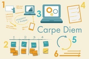 Carpe Diem | Global Competencies | Scoop.it