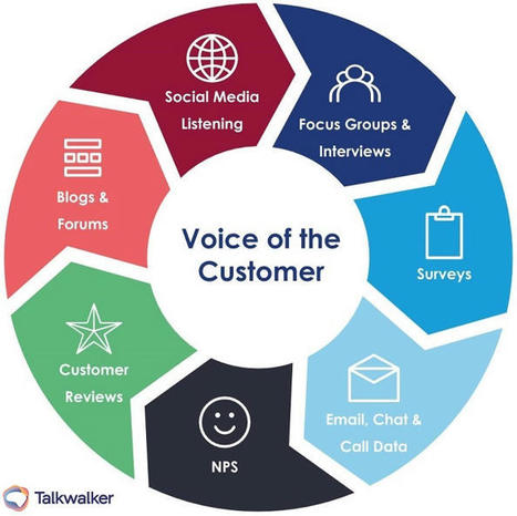 Top consumer trends in Indonesia | Indonesian Travellers | Scoop.it