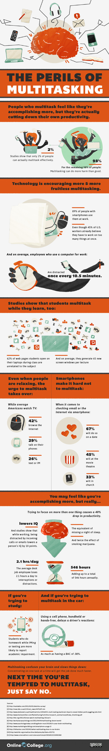 Multitasking - An Infographic | Digital Delights - Digital Tribes | Scoop.it