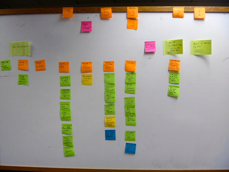 Story Mapping the Wrong Way | Devops for Growth | Scoop.it