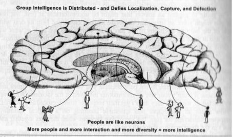 Sinapsis neuronal