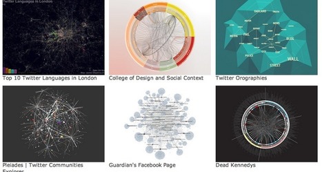 5 comprehensive dataviz catalogues for journalists & designers | Public Relations & Social Marketing Insight | Scoop.it