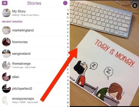 A Marketer's Guide To Snapchat & How Brands Can Build Followers Through "Stories" | MarketingHits | Scoop.it