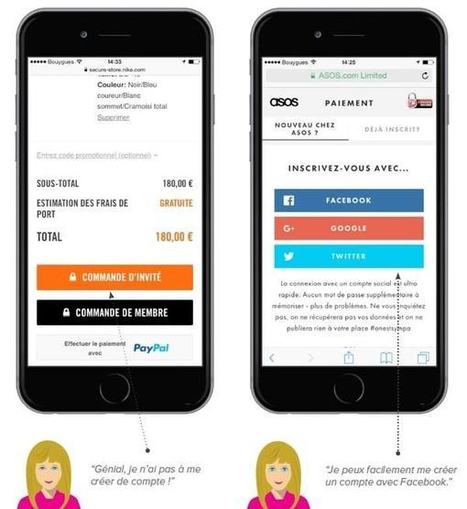 Exclu : le classement des meilleurs parcours d'achat mobile en France | Mobile Marketing | Scoop.it