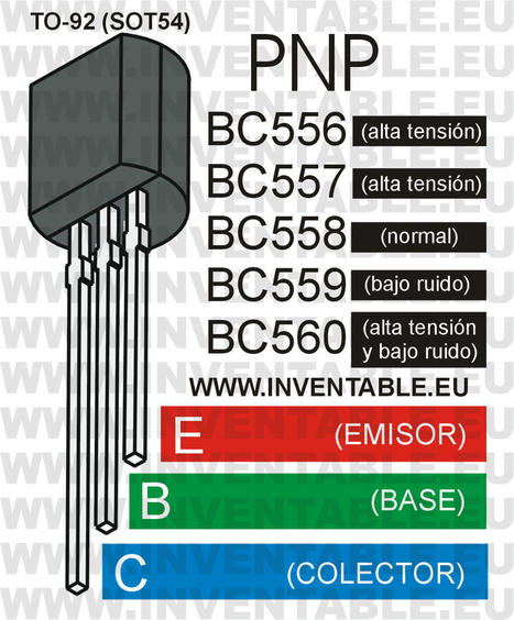 El transistor BC558 | tecno4 | Scoop.it