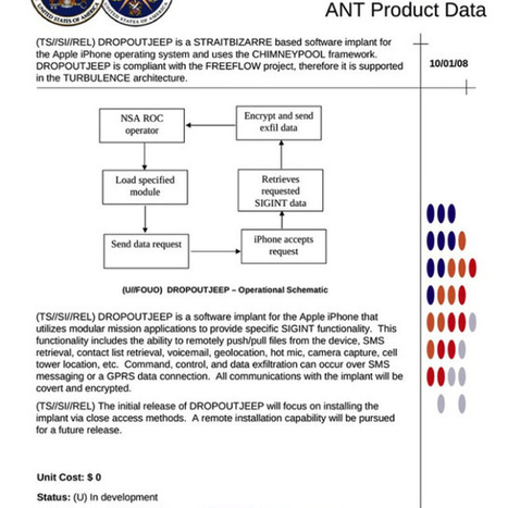 Apple Says It Has Never Worked With NSA To Create iPhone Backdoors, Is Unaware Of Alleged DROPOUTJEEP Snooping Program | ICT Security-Sécurité PC et Internet | Scoop.it