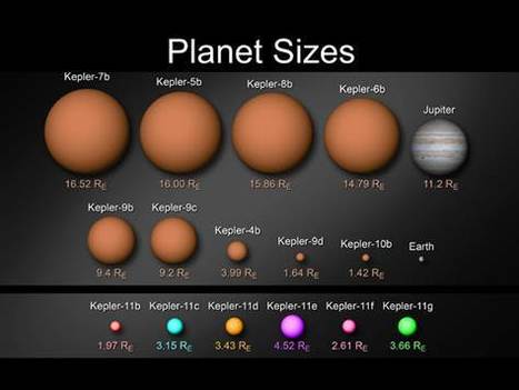 The Extrasolar Planets Encyclopaedia - an Interactive Extra-solar Planets Catalog | Amazing Science | Scoop.it