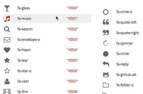 A list of Font Awesome icons and their CSS content values | Aplicaciones y Herramientas . Software de Diseño | Scoop.it