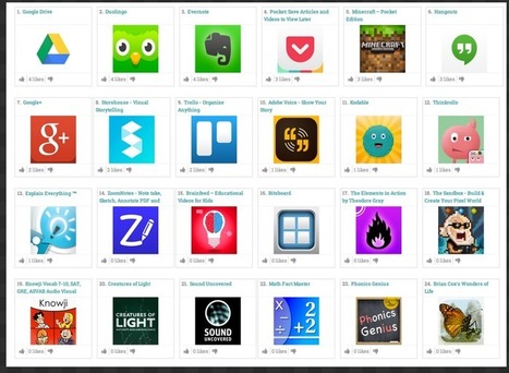 The Best 30 Educational iPad Apps in 2014 | Daring Apps, QR Codes, Gadgets, Tools, & Displays | Scoop.it