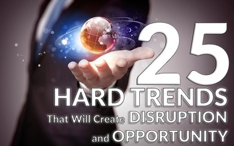 25 Game-Changing Hard trends that will Create Disruption and Opportunity | Technology in Business Today | Scoop.it