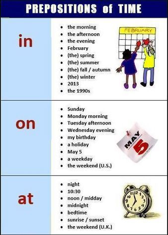 Prepositions of time at on in - Learning English vocabulary and grammar | eflclassroom | Scoop.it