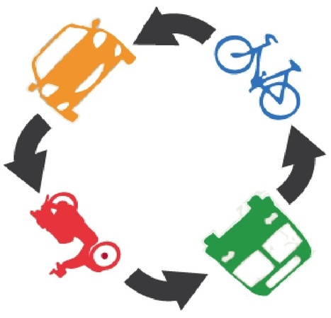 Shared Mobility: Definitions, Industry Developments, and Early Understanding | Bilpool | Scoop.it